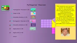 pythagoras' theorem iphone images 1