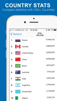 world factbook 2022 facts maps iphone capturas de pantalla 3