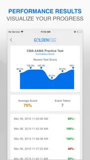 cma aama practice test iphone images 4