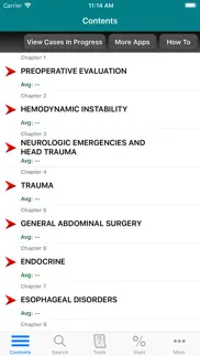 general surgery ccs for usmle iphone images 2