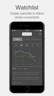 mobily investor relations iphone capturas de pantalla 4
