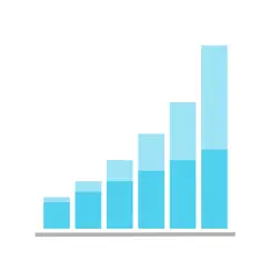 compound interest graph logo, reviews