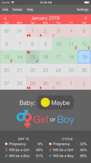 menstrual periods tracker iphone images 2
