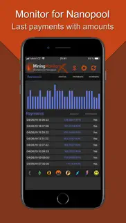 monitor for nanopool iphone images 2