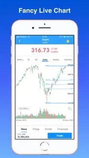 penny stocks pro - screener iphone images 4
