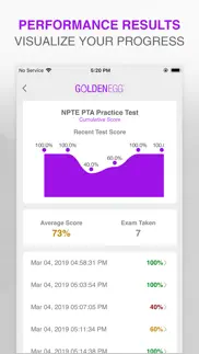 npte pta practice test iphone images 4