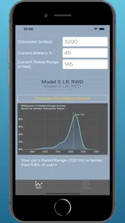 batterycompare: for ev cars айфон картинки 3