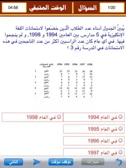 psychometric test arabic ipad images 4