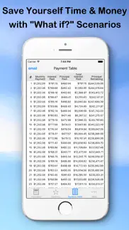 easy loan payoff calculator iphone resimleri 2