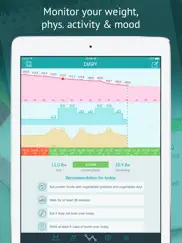 dukan diet - official app ipad images 2