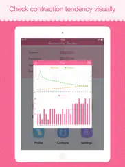 contraction monitor pro ipad images 2