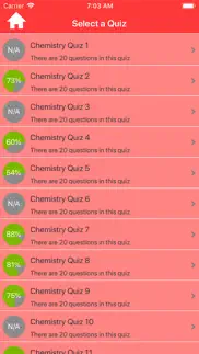 college chemistry quiz iphone images 2