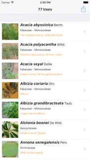 uganda trees iphone images 1