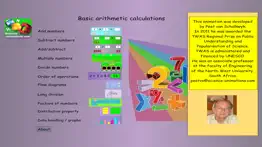 basic arithmetic calculations iphone images 1