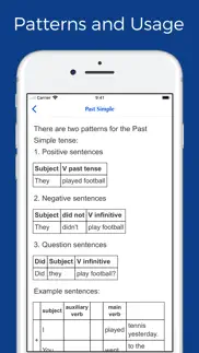 english tenses in use iphone images 3