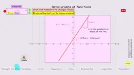 maths functions animation iphone images 2