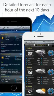 weather mate pro - forecast iphone images 4