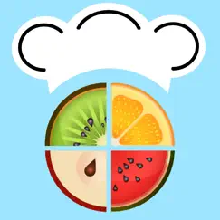 your personal smoothie chef logo, reviews