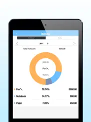 retail inventory manager-order ipad images 2