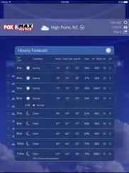 fox8 max weather ipad images 4