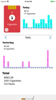 cigarette count iphone images 3