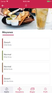 nutrition diet for blood type iphone images 3