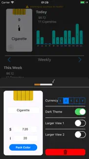 cigarette count iphone images 2