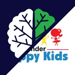 brain tree school logo, reviews