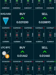 coinsignal ipad images 4