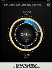 tides pro - tide times ipad images 2