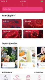 nutrition diet for blood type iphone images 1