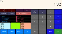 statistics calculator-- iphone images 1