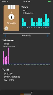 cigarette count iphone images 4
