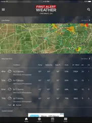 fox19 first alert weather ipad images 1