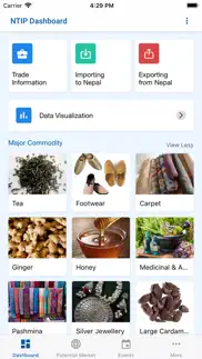 nepal trade information portal iphone images 1