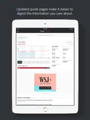 marketwatch - news & data ipad images 4