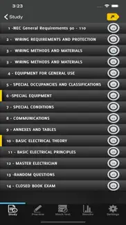 master electrician exam 2020 iphone images 2