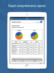 worktime tracker pro ipad images 4