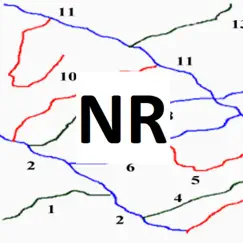 new river atv trails logo, reviews