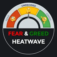 fear and greed heatwave logo, reviews