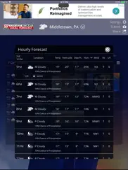 abc27 weather ipad images 4
