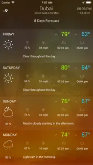 iweather complete pro iphone images 4
