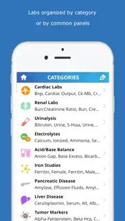 lab values medical reference iphone images 1