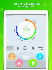 calories minute iPad Captures Décran 2