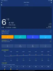accurate weather forecast pro ipad images 3