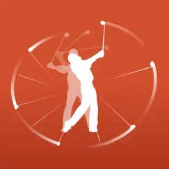 Clipstro Golf analyse, service client