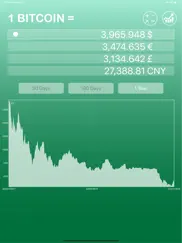bitcoin price , rate & chart. ipad images 1