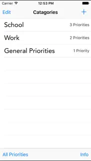 priorities - task organization iphone images 2