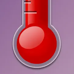 thermo - temperature logo, reviews