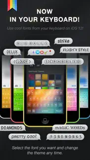cool fonts iphone images 2
